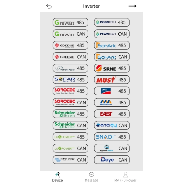 Match to inverter